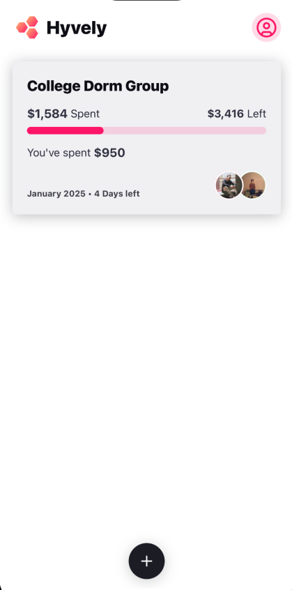 Hyvely dashboard